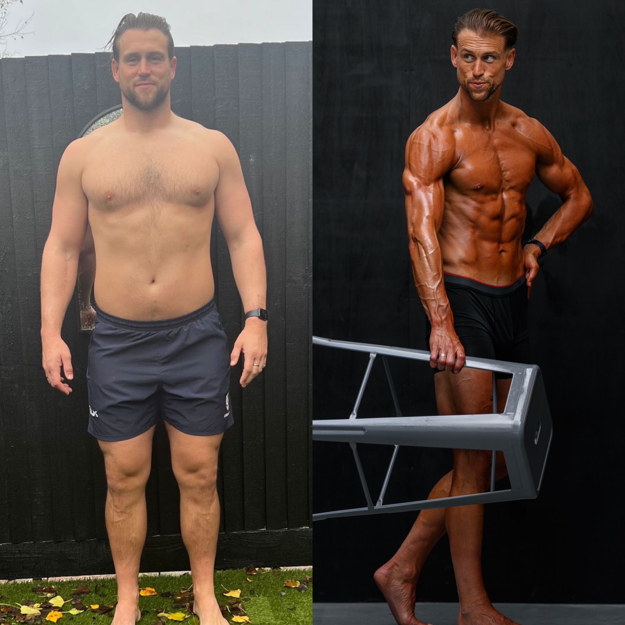 The Ultimate Physique Blueprint – The Coaches Corner